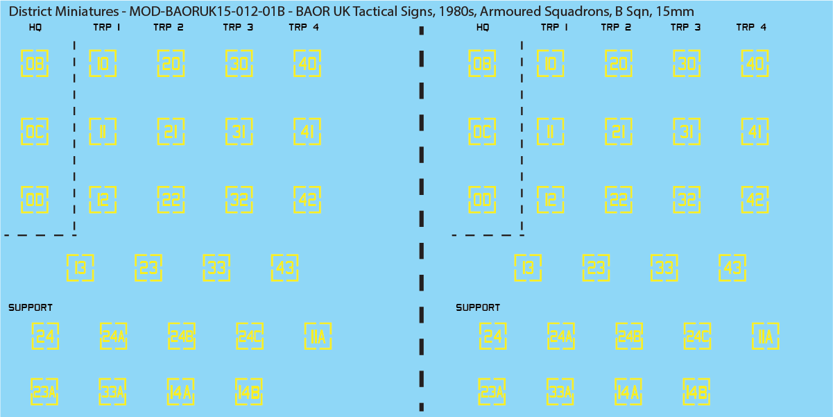 UK BAOR - Tactical Signs, 1980s, Armoured Squadrons, 15mm