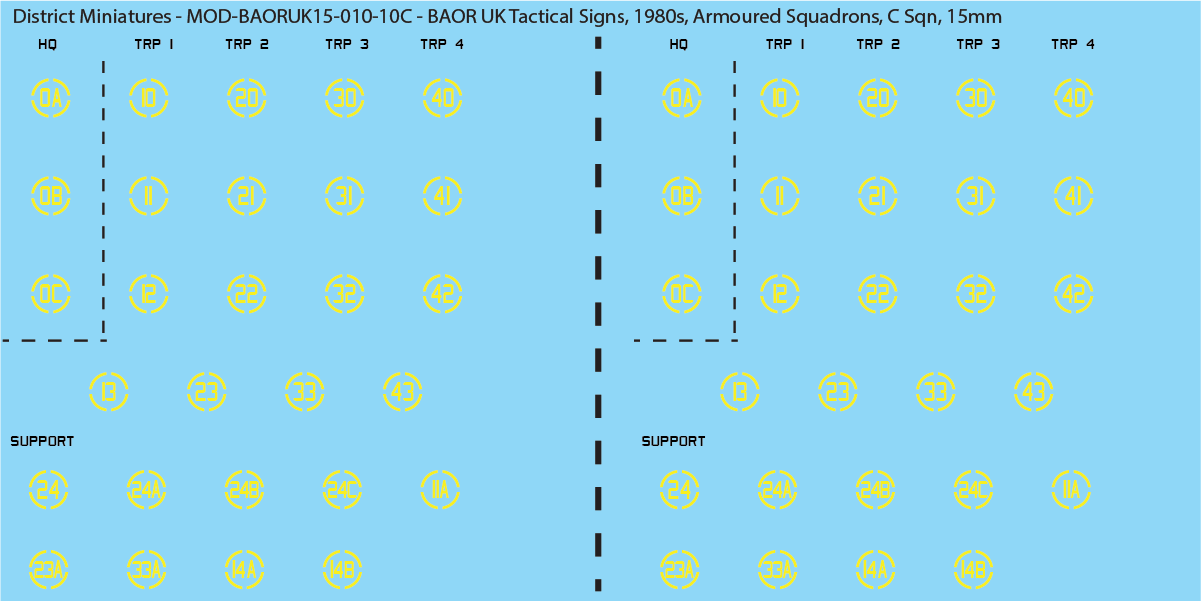 UK BAOR - Tactical Signs, 1980s, Armoured Squadrons, 15mm