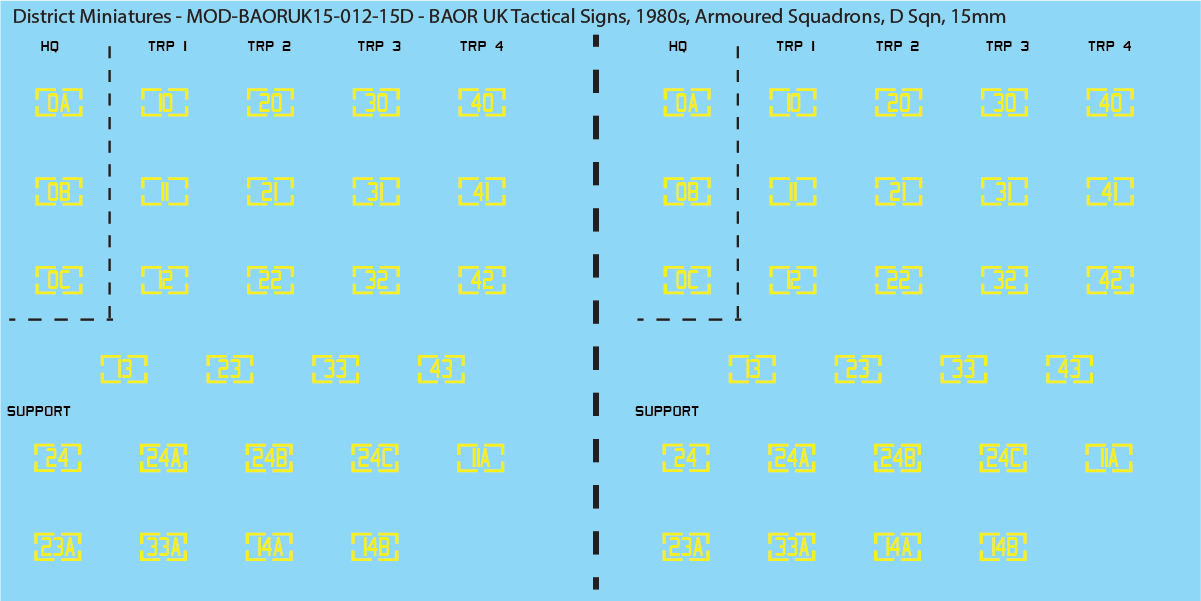 UK BAOR - Tactical Signs, 1980s, Armoured Squadrons, 15mm