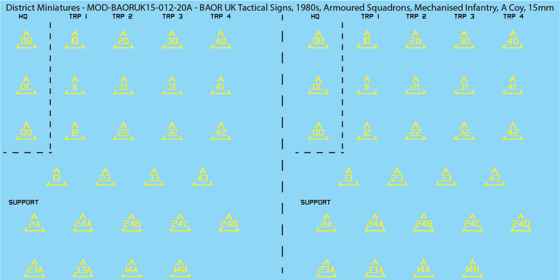 UK BAOR - Tactical Signs, 1980s, Armoured Squadrons, Mechanised Infant ...
