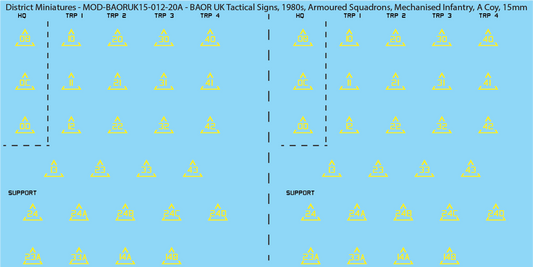 UK BAOR - Tactical Signs, 1980s, Armoured Squadrons, Mechanised Infantry Companies, 15mm