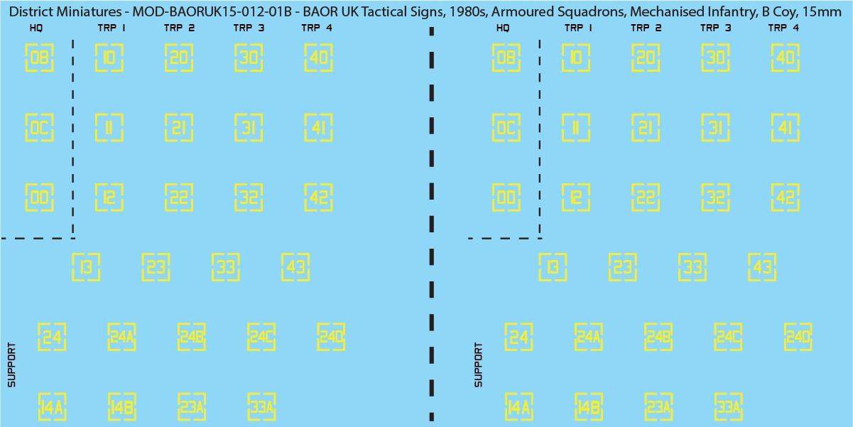 UK BAOR - Tactical Signs, 1980s, Armoured Squadrons, Mechanised Infantry Companies, 15mm