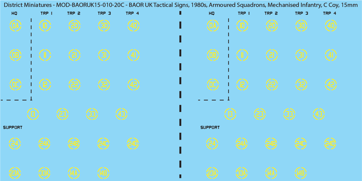 UK BAOR - Tactical Signs, 1980s, Armoured Squadrons, Mechanised Infantry Companies, 15mm