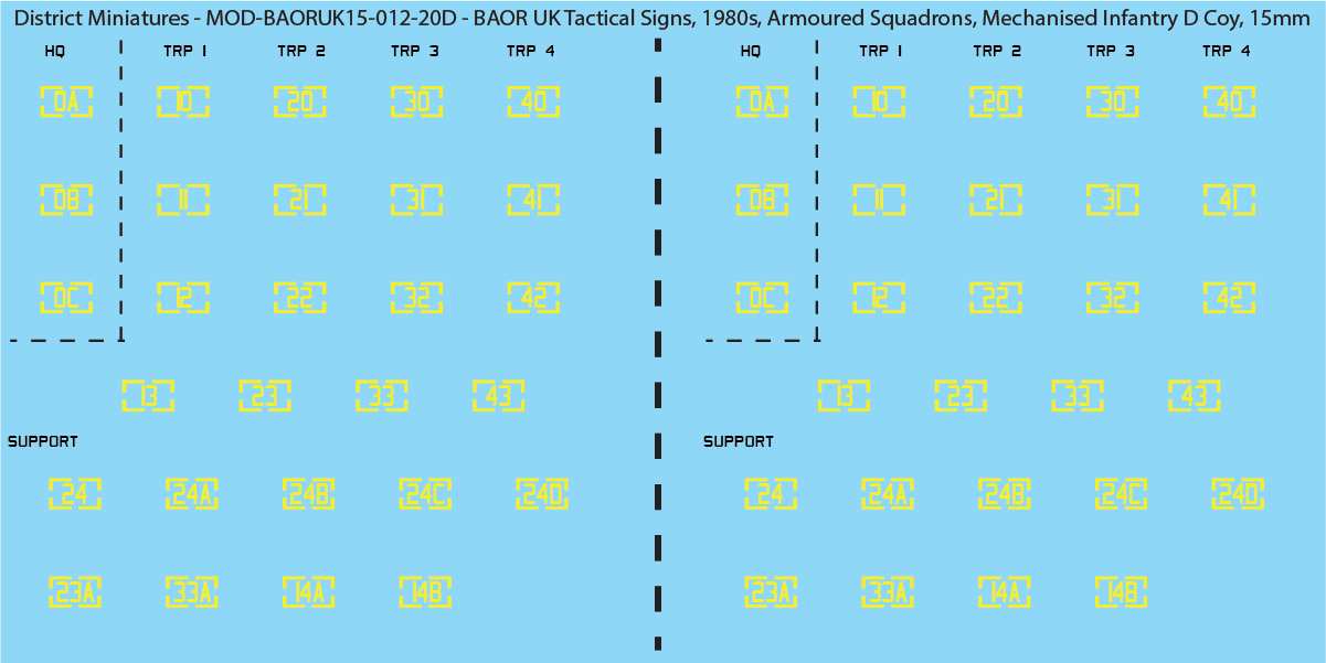 UK BAOR - Tactical Signs, 1980s, Armoured Squadrons, Mechanised Infantry Companies, 15mm