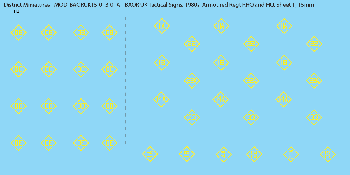 UK BAOR - Tactical Signs, 1980s, Armoured Squadrons, Regt RHQ and HQ, 15mm