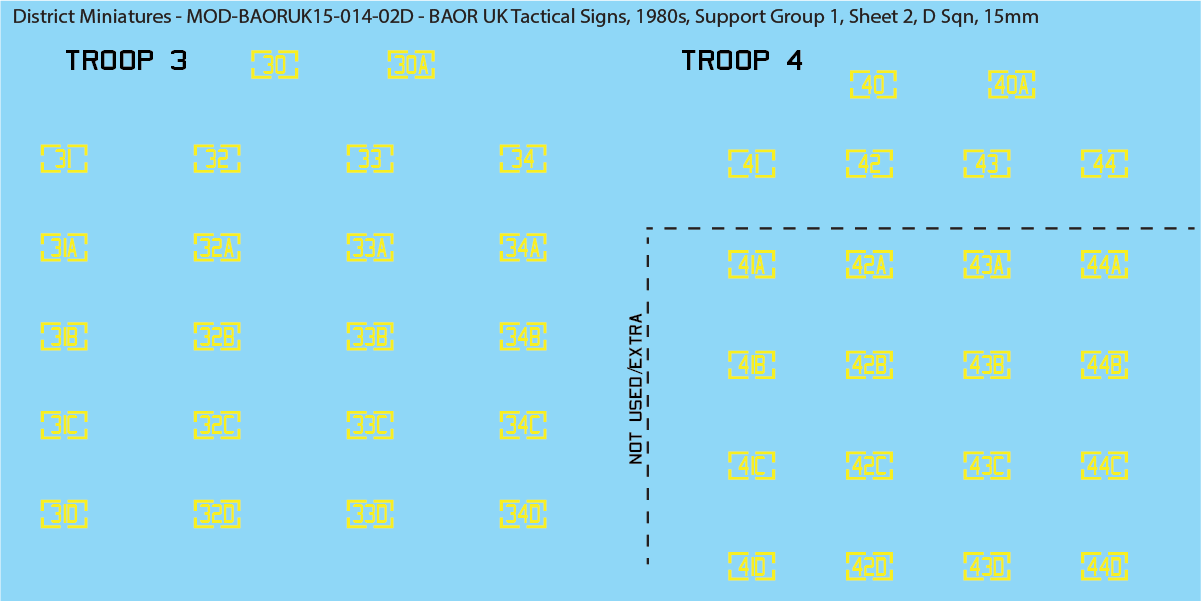 UK BAOR - Tactical Signs, 1980s, Armoured Squadrons, Support Groups, 15mm