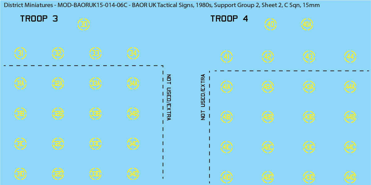 UK BAOR - Tactical Signs, 1980s, Armoured Squadrons, Support Groups, 15mm