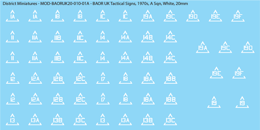 UK BAOR - Tactical Signs, 1970s, Armoured Squadrons, 20mm