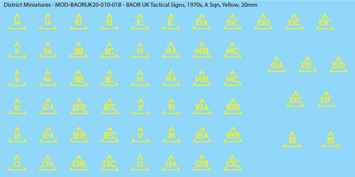 UK BAOR - Tactical Signs, 1970s, Armoured Squadrons, 20mm