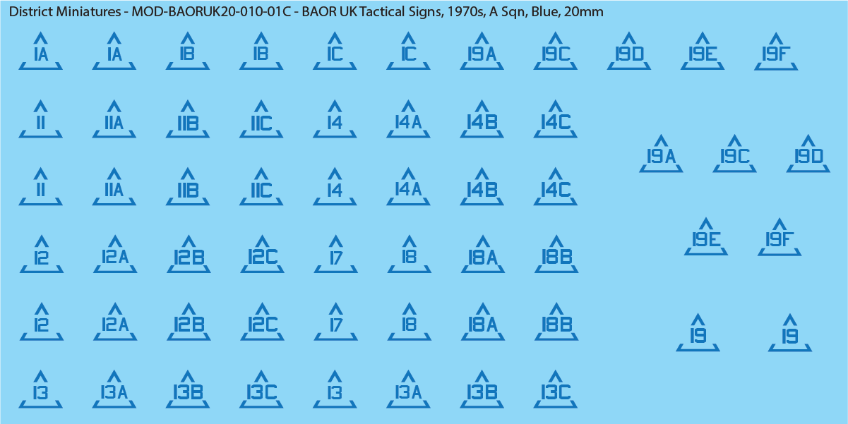 UK BAOR - Tactical Signs, 1970s, Armoured Squadrons, 20mm