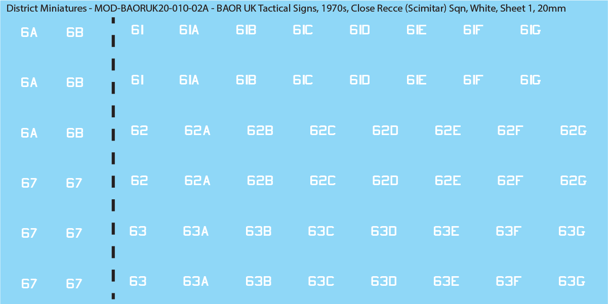 UK BAOR - Tactical Signs, 1970s, Armoured Squadrons, Close Recce Scimitar Squadrons, 20mm