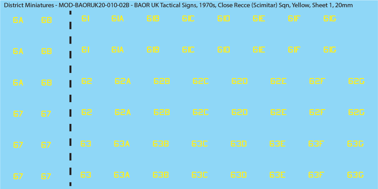 UK BAOR - Tactical Signs, 1970s, Armoured Squadrons, Close Recce Scimitar Squadrons, 20mm