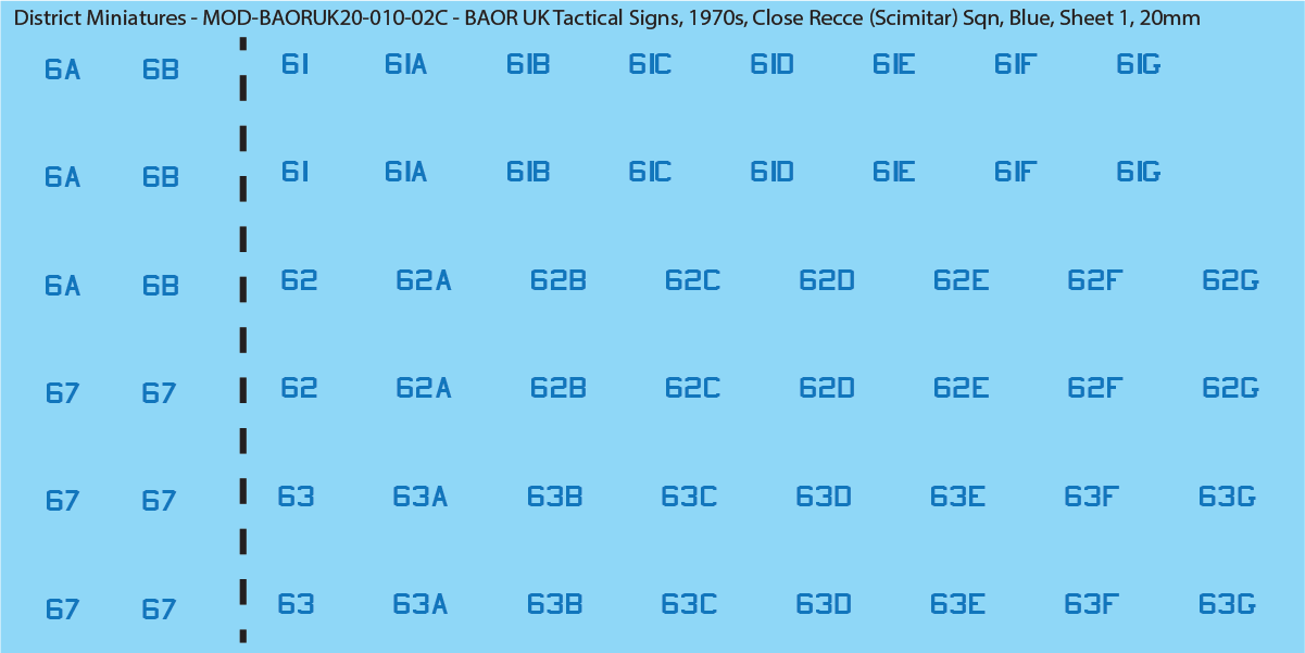 UK BAOR - Tactical Signs, 1970s, Armoured Squadrons, Close Recce Scimitar Squadrons, 20mm