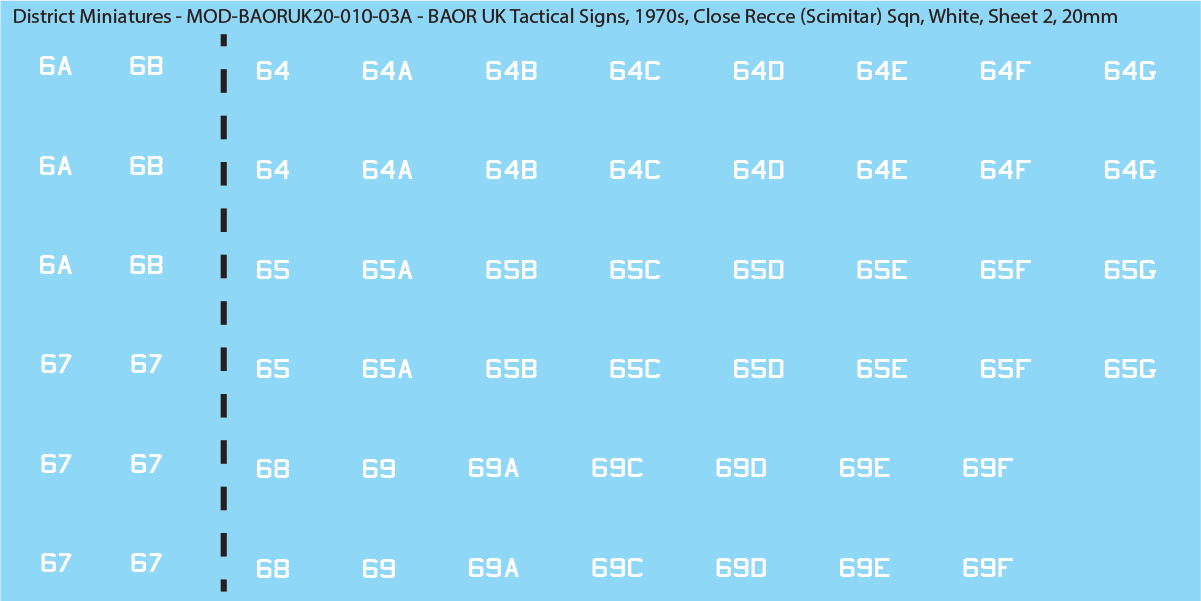 UK BAOR - Tactical Signs, 1970s, Armoured Squadrons, Close Recce Scimitar Squadrons, 20mm