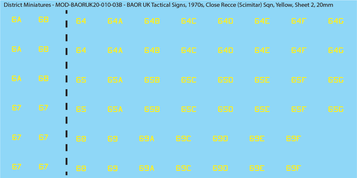 UK BAOR - Tactical Signs, 1970s, Armoured Squadrons, Close Recce Scimitar Squadrons, 20mm