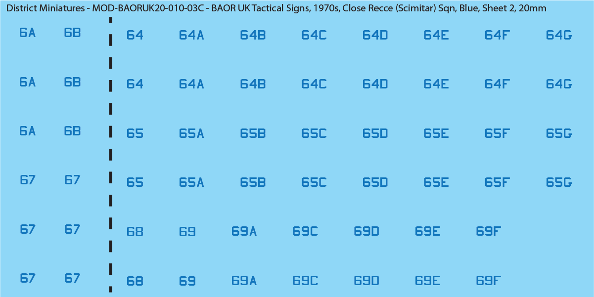 UK BAOR - Tactical Signs, 1970s, Armoured Squadrons, Close Recce Scimitar Squadrons, 20mm