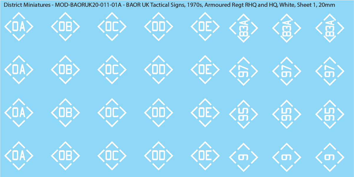 UK BAOR - Tactical Signs, 1970s, Armoured Squadrons, Regt RHQ and HQ, 20mm