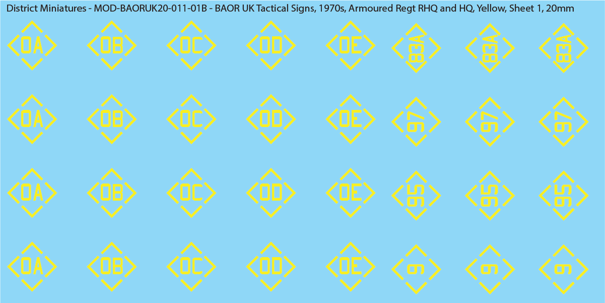 UK BAOR - Tactical Signs, 1970s, Armoured Squadrons, Regt RHQ and HQ, 20mm