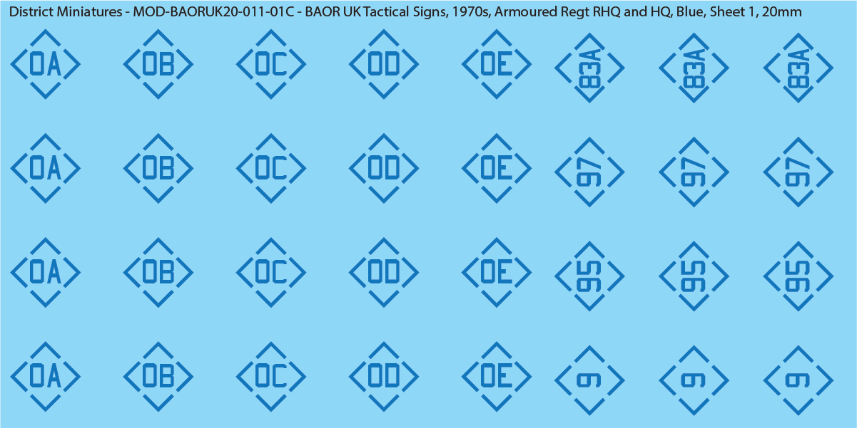 UK BAOR - Tactical Signs, 1970s, Armoured Squadrons, Regt RHQ and HQ, 20mm