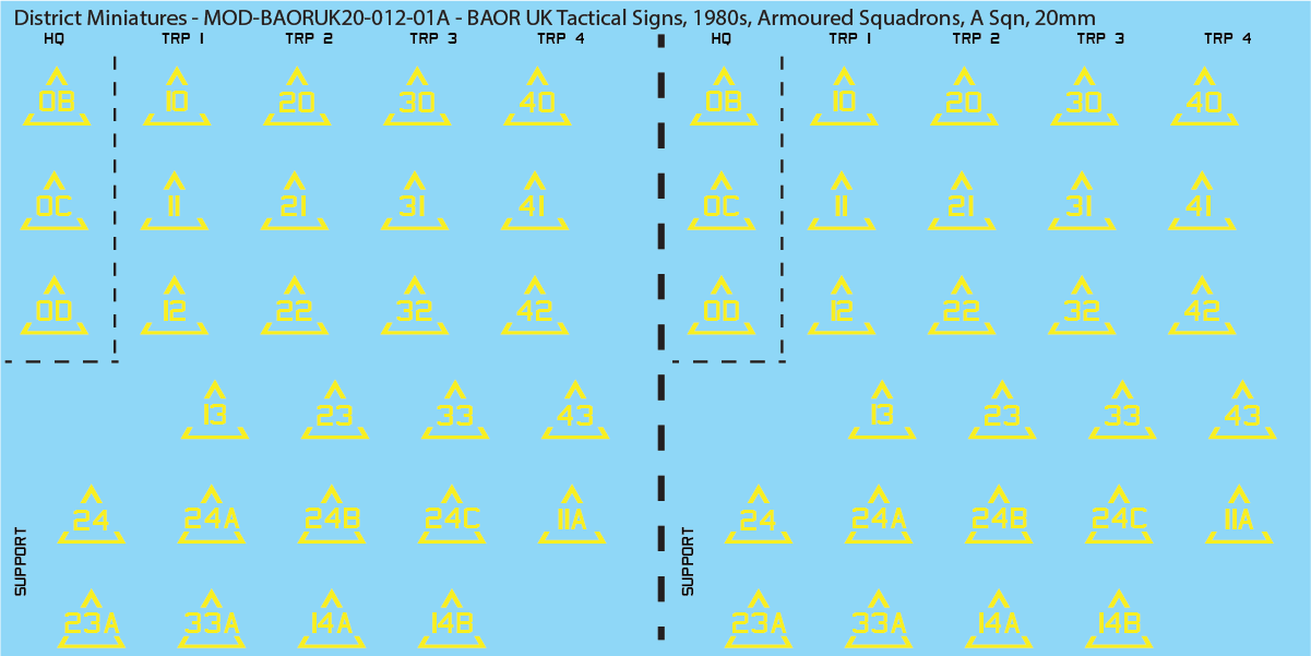 UK BAOR - Tactical Signs, 1980s, Armoured Squadrons, 20mm