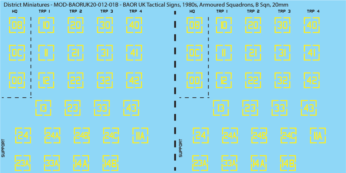 UK BAOR - Tactical Signs, 1980s, Armoured Squadrons, 20mm