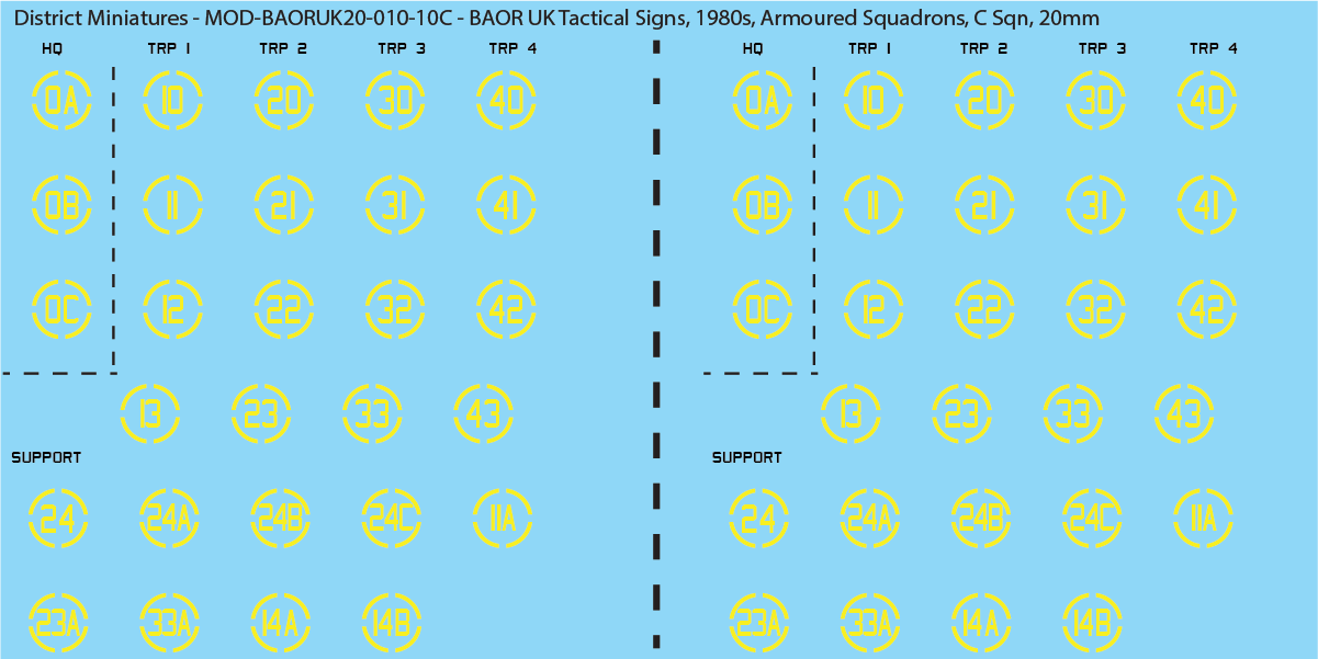 UK BAOR - Tactical Signs, 1980s, Armoured Squadrons, 20mm