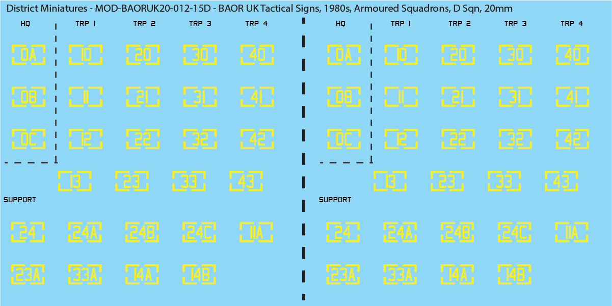 UK BAOR - Tactical Signs, 1980s, Armoured Squadrons, 20mm