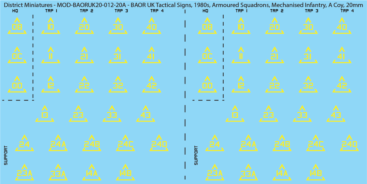 UK BAOR - Tactical Signs, 1980s, Armoured Squadrons, Mechanised Infantry Companies, 20mm