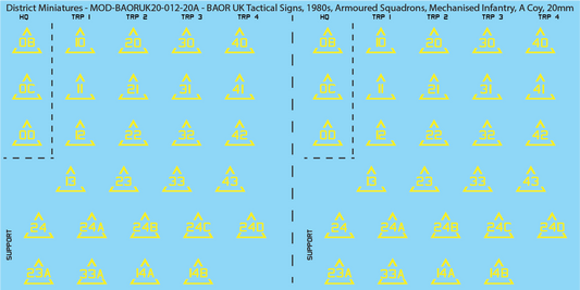 UK BAOR - Tactical Signs, 1980s, Armoured Squadrons, Mechanised Infantry Companies, 20mm