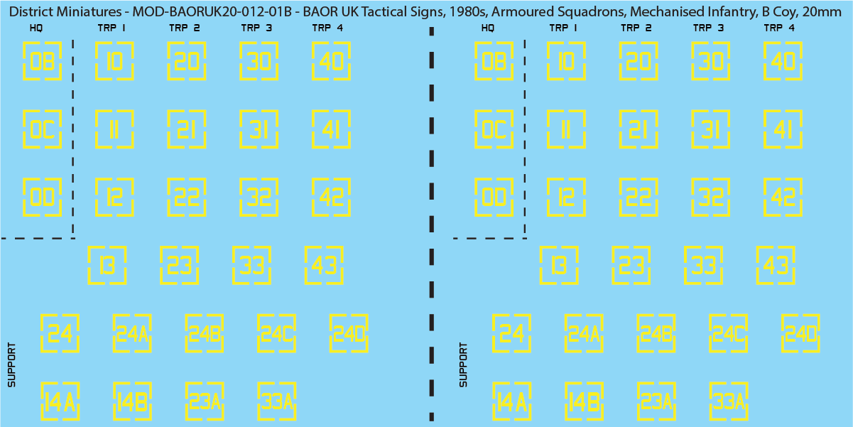 UK BAOR - Tactical Signs, 1980s, Armoured Squadrons, Mechanised Infantry Companies, 20mm