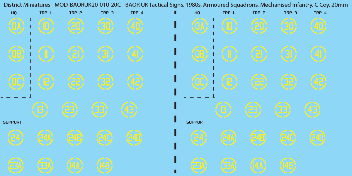 UK BAOR - Tactical Signs, 1980s, Armoured Squadrons, Mechanised Infantry Companies, 20mm