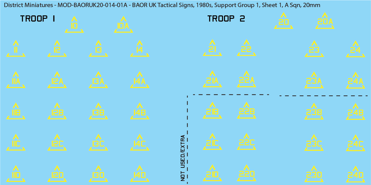 UK BAOR - Tactical Signs, 1980s, Armoured Squadrons, Support Groups, 20mm