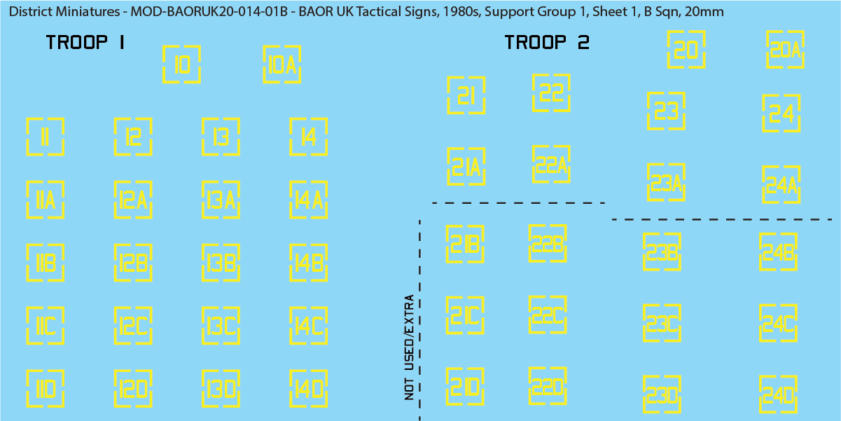 UK BAOR - Tactical Signs, 1980s, Armoured Squadrons, Support Groups, 20mm