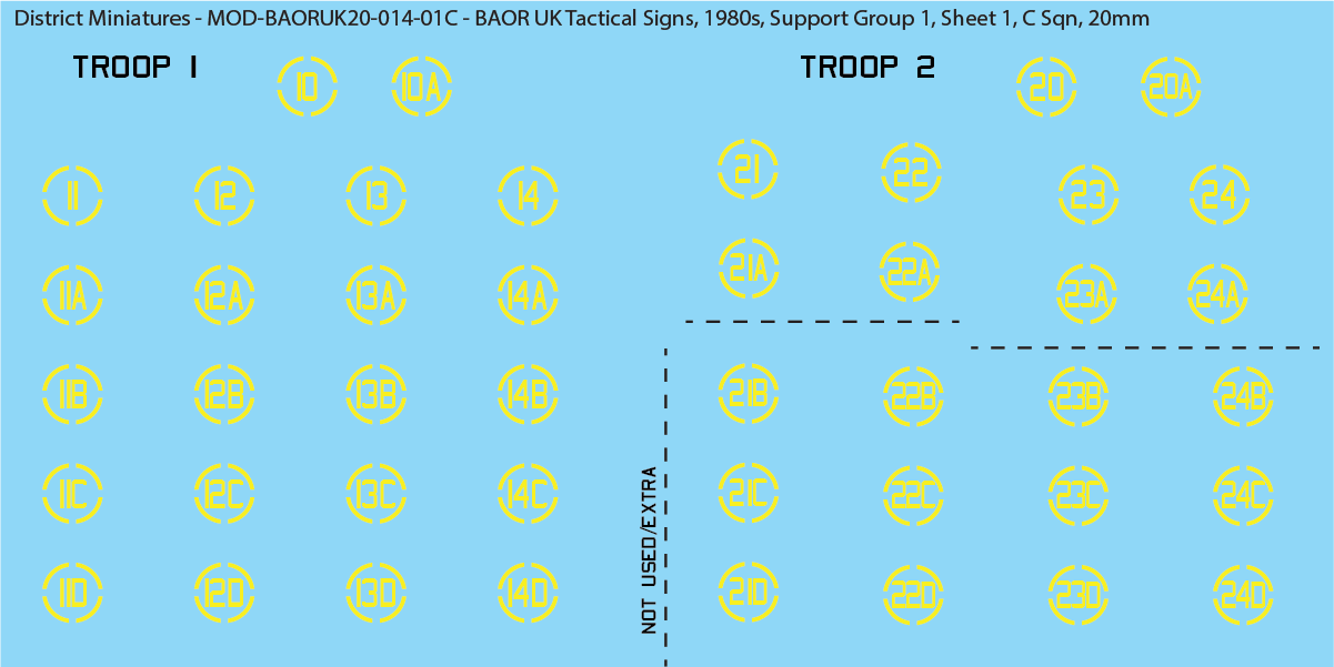 UK BAOR - Tactical Signs, 1980s, Armoured Squadrons, Support Groups, 20mm