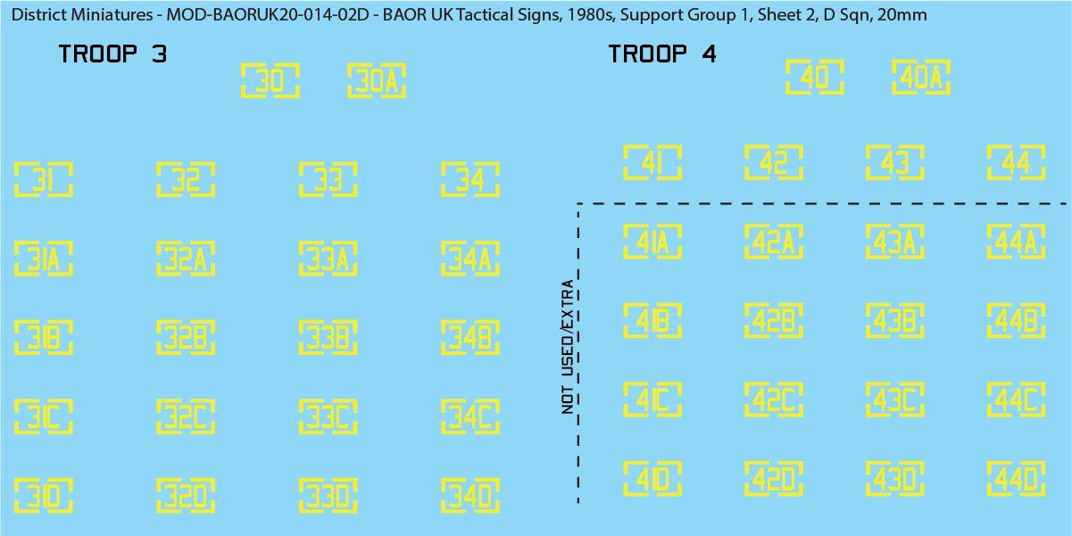 UK BAOR - Tactical Signs, 1980s, Armoured Squadrons, Support Groups, 20mm