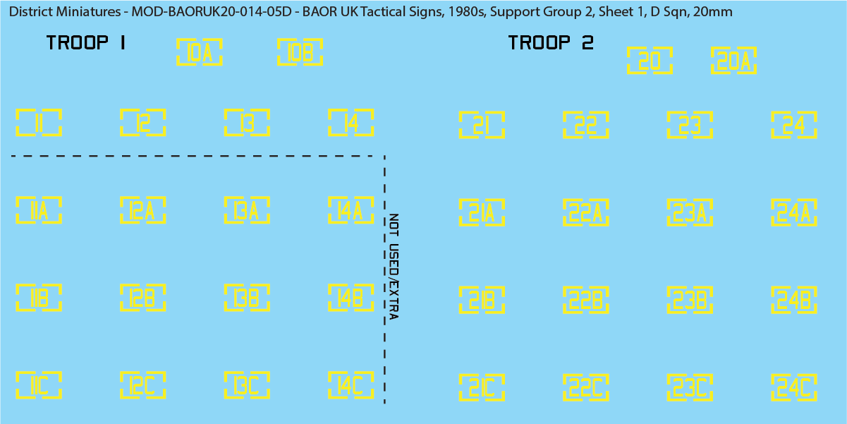 UK BAOR - Tactical Signs, 1980s, Armoured Squadrons, Support Groups, 20mm