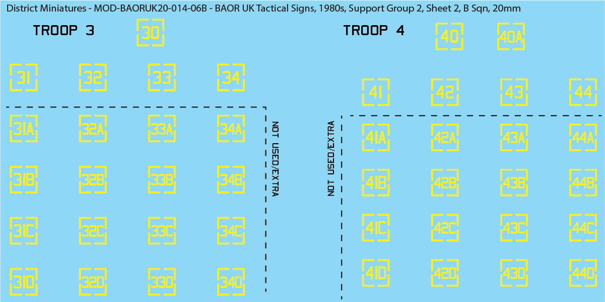 UK BAOR - Tactical Signs, 1980s, Armoured Squadrons, Support Groups, 20mm