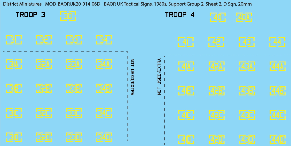 UK BAOR - Tactical Signs, 1980s, Armoured Squadrons, Support Groups, 20mm