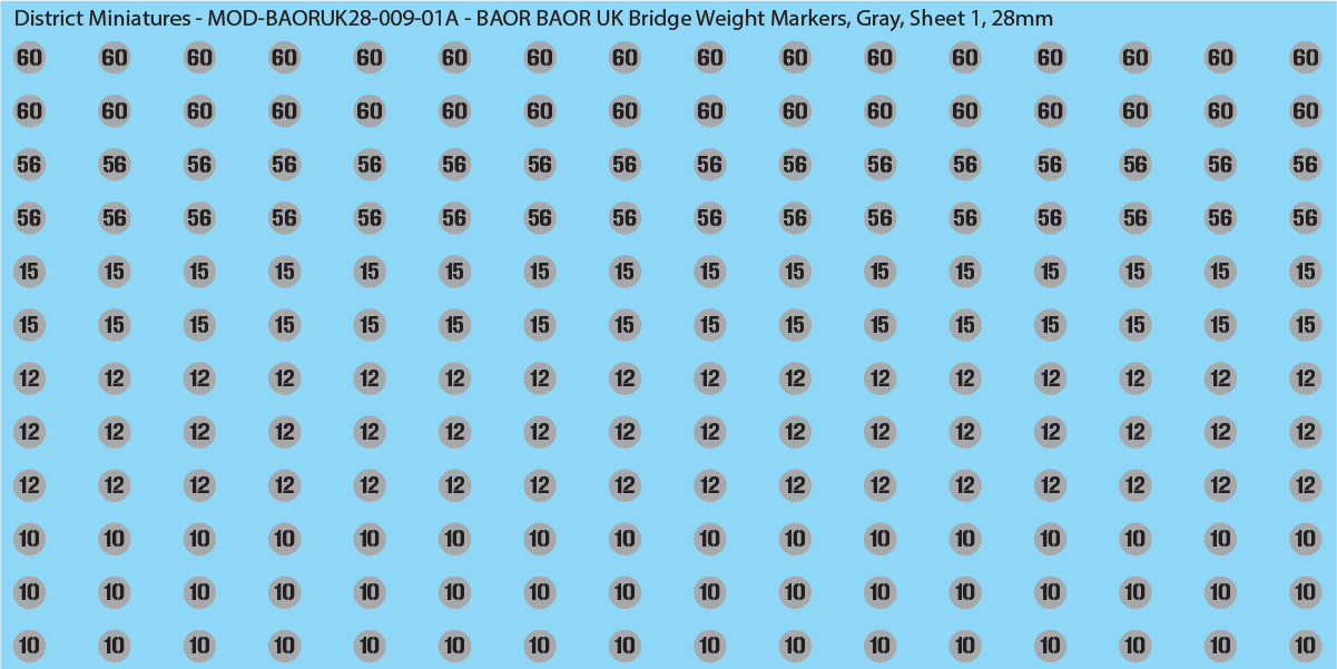 UK BAOR - UK Bridge Weight Markers, 28mm