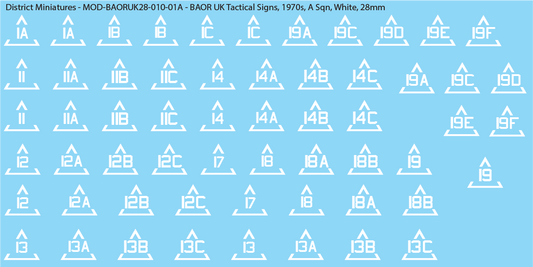 UK BAOR - Tactical Signs, 1970s, Armoured Squadrons, 28mm