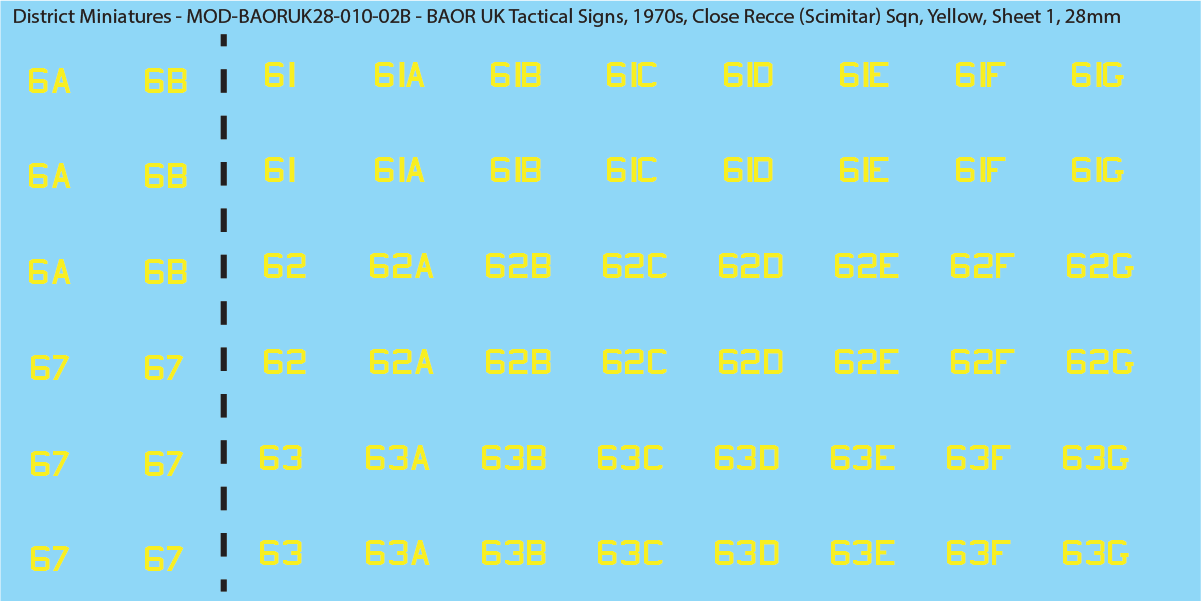 UK BAOR - Tactical Signs, 1970s, Armoured Squadrons, Close Recce Scimitar Squadrons, 28mm