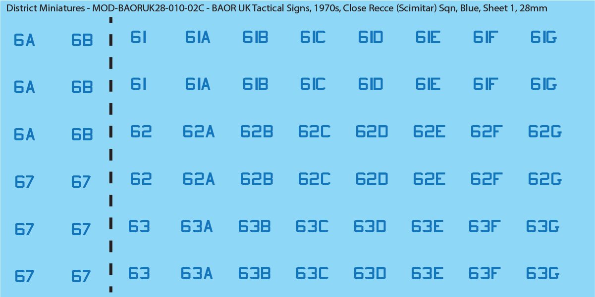 UK BAOR - Tactical Signs, 1970s, Armoured Squadrons, Close Recce Scimitar Squadrons, 28mm