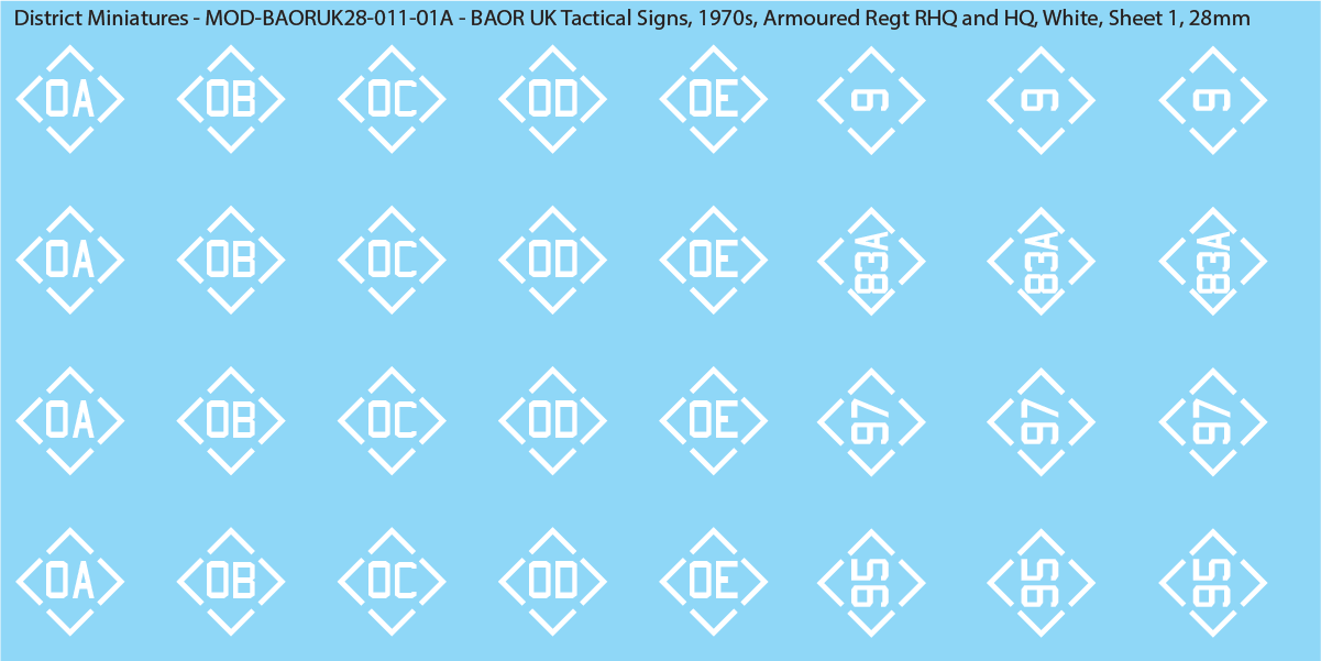 UK BAOR - Tactical Signs, 1970s, Armoured Squadrons, Regt RHQ and HQ, 28mm