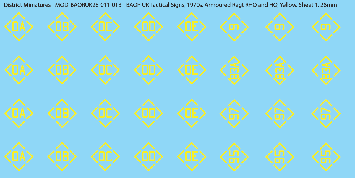 UK BAOR - Tactical Signs, 1970s, Armoured Squadrons, Regt RHQ and HQ, 28mm