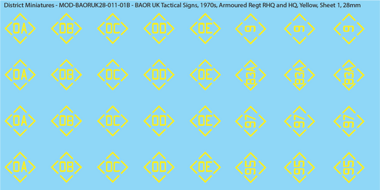 UK BAOR - Tactical Signs, 1970s, Armoured Squadrons, Regt RHQ and HQ, 28mm