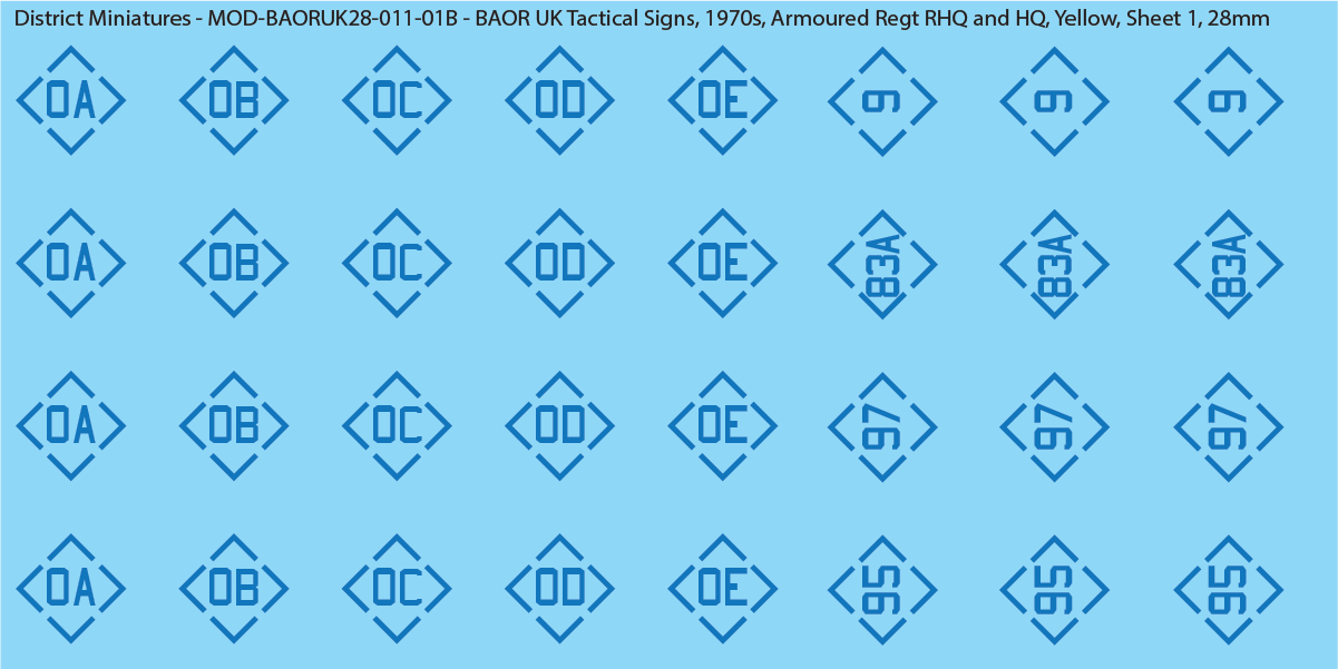 UK BAOR - Tactical Signs, 1970s, Armoured Squadrons, Regt RHQ and HQ, 28mm