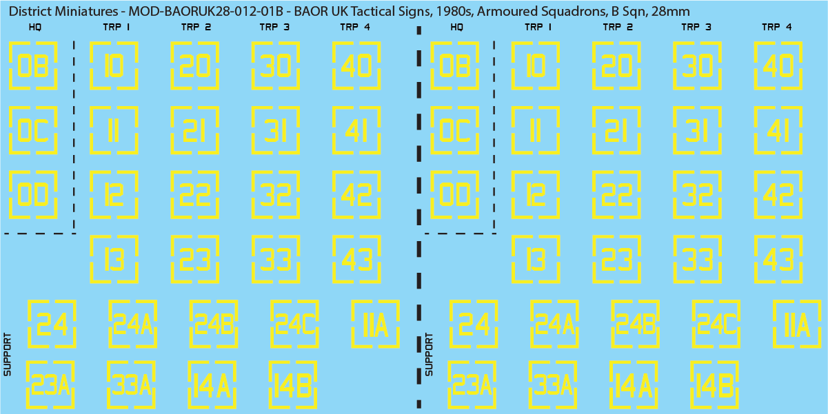 UK BAOR - Tactical Signs, 1980s, Armoured Squadrons, 28mm