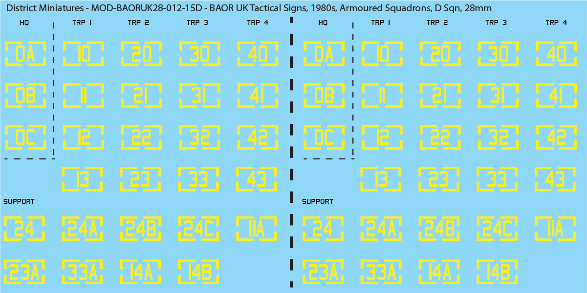 UK BAOR - Tactical Signs, 1980s, Armoured Squadrons, 28mm