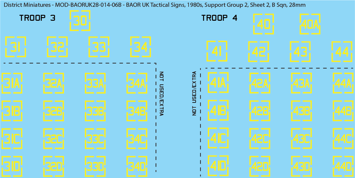 UK BAOR - Tactical Signs, 1980s, Armoured Squadrons, Support Groups, 28mm