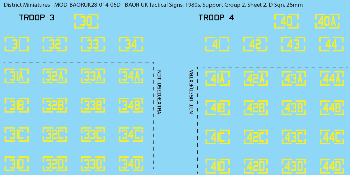 UK BAOR - Tactical Signs, 1980s, Armoured Squadrons, Support Groups, 28mm